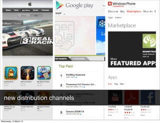 new distribution channels
 