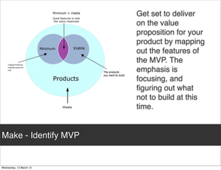 Get set to deliver
                      on the value
                      proposition for your
                      product by mapping
                      out the features of
                      the MVP. The
                      emphasis is
                      focusing, and
                      ﬁguring out what
                      not to build at this
                      time.


Make - identify MVP
 