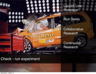Launch Live
                         Prototype

                         Run Demo

                         Collaborative
                         Research

                         Continuous
                         Research


Check - run experiment
 