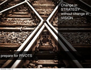 Change in
                     STRATEGY
                     without change in
                     VISION




prepare for PIVOTS
 