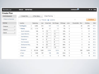 Tuesday, April 9, 13   31
 