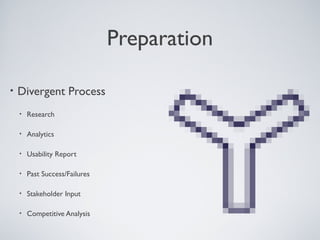 PREPARATION

    • Divergent            Process
          •   Research

          •   Analytics

          •   Usability Report

          •   Past Success/Failures

          •   Stakeholder Input

          •   Competitive Analysis


Tuesday, April 9, 13                                4
 