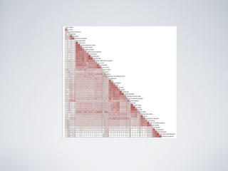 Tuesday, April 9, 13   42
 