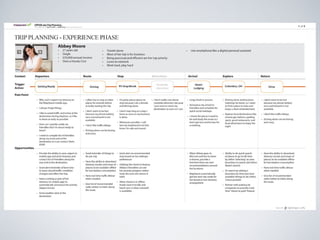 Tuesday, April 9, 13   6
 