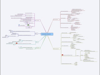 Tuesday, April 9, 13   7
 