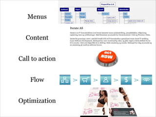 Menus
Content
Call to action
Flow
Optimization

 