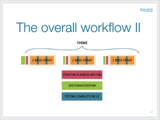The overall workﬂow II

!41

 