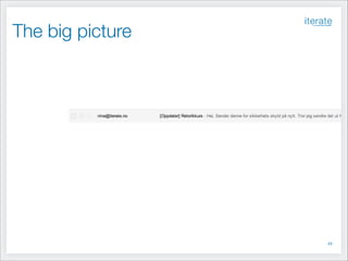 The big picture

!43

 