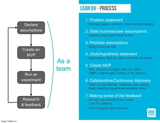 Introduction to Lean UX | PDF