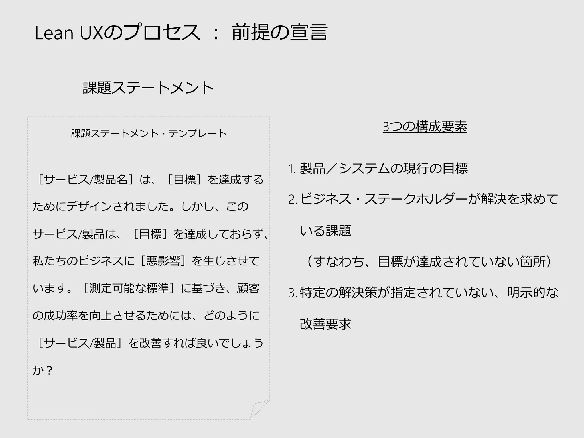 Lean UXのプロセス：前提の宣言 
3つの構成要素 
課題ステートメント 
課題ステートメント・テンプレート 
［サービス/製品名］は、［目標］を達成する ためにデザインされました。しかし、この サービス/製品は、［目標］を達成しておらず、 私たちのビジネスに［悪影響］を生じさせて います。［測定可能な標準］に基づき、顧客 の成功率を向上させるためには、どのように ［サービス/製品］を改善すれば良いでしょう か？ 
1.製品／システムの現行の目標 
2.ビジネス・ステークホルダーが解決を求めて いる課題 （すなわち、目標が達成されていない箇所） 
3.特定の解決策が指定されていない、明示的な 改善要求  