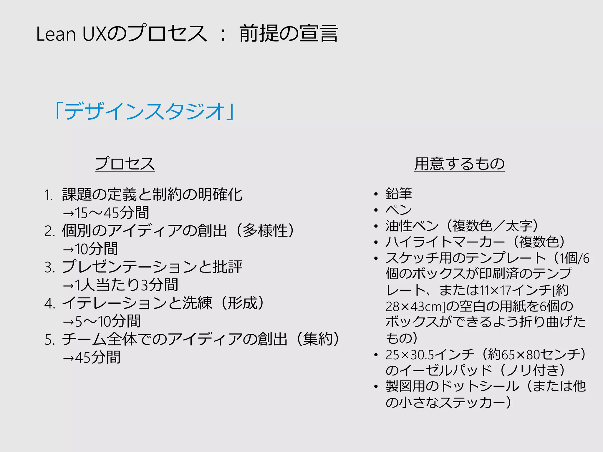 Lean UXのプロセス：前提の宣言 
「デザインスタジオ」 
プロセス 
1.課題の定義と制約の明確化 →15～45分間 
2.個別のアイディアの創出（多様性） →10分間 
3.プレゼンテーションと批評 →1人当たり3分間 
4.イテレーションと洗練（形成） →5～10分間 
5.チーム全体でのアイディアの創出（集約） →45分間 
用意するもの 
•鉛筆 
•ペン 
•油性ペン（複数色／太字） 
•ハイライトマーカー（複数色） 
•スケッチ用のテンプレート（1個/6 個のボックスが印刷済のテンプ レート、または11×17インチ[約 28×43cm]の空白の用紙を6個の ボックスができるよう折り曲げた もの） 
•25×30.5インチ（約65×80センチ） のイーゼルパッド（ノリ付き） 
•製図用のドットシール（または他 の小さなステッカー）  
