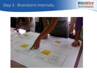 © 2010 WinWire Technologies
Step 3 - Brainstorm Internally
 