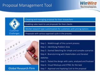 Proposal Management Tool
Creating and managing proposal for their researchers
Customer
Challenges
Enabling sales team to use proposals for their clients
Market research type customization for customers with pricing options
Proposals with various approval cycle in the process
Step 1 : Walkthrough of the current process
Step 2 : Identifying Problem Area
Step 3 : Started Sketching for simple and complex scenarios
Step 4 : Brainstorming with Stakeholders and Iterated
sketches
Step 5 : Tested the design with users, analyzed and finalized
Step 6 : Visual Mockups and HTML for the task
Step 7 : Approval and Applying Cost to the proposal
 