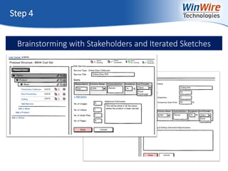 © 2010 WinWire Technologies
Step 4
Brainstorming with Stakeholders and Iterated Sketches
 