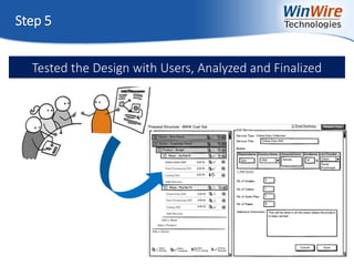 © 2010 WinWire Technologies
Step 5
Tested the Design with Users, Analyzed and Finalized
 