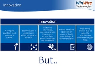 © 2010 WinWire Technologies
Innovation
But..
A company
decides it must
innovate to
survive.
It commissions a
design team
(either in-house or
external)
Customers
interviewed,
observed, analyzed.
Experiments,
surveys, focus
groups, prototypes
and smoke tests
Results a massive
specification
document with
their findings &
recommendations
Engineering
process may be
agile, the
specification
document is rigidly
fixed.
Innovation
 