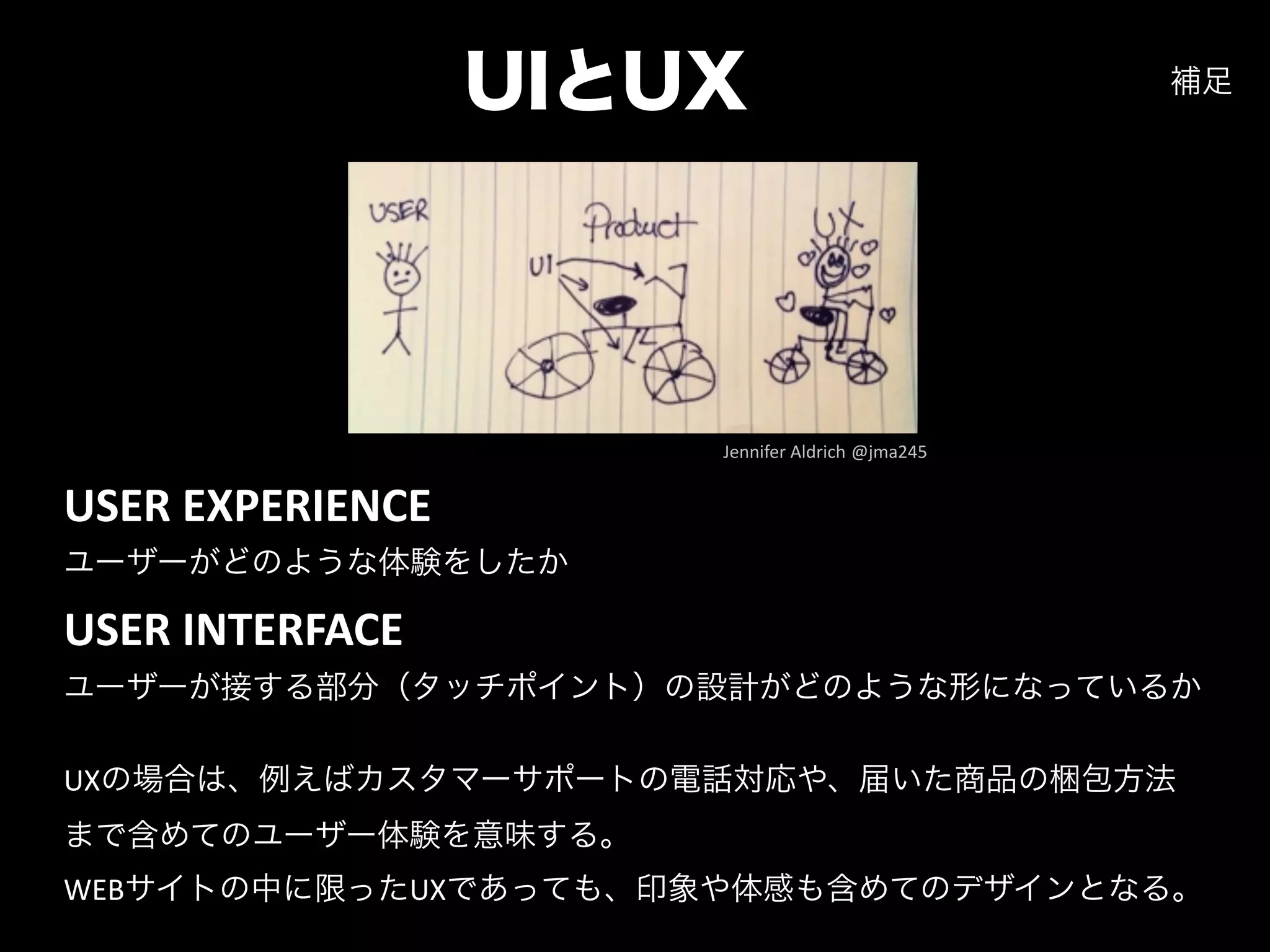 UIとUX
USER	
  EXPERIENCE	
  
ユーザーがどのような体験をしたか 
USER	
  INTERFACE	
  
ユーザーが接する部分（タッチポイント）の設計がどのような形になっているか 
 
UXの場合は、例えばカスタマーサポートの電話対応や、届いた商品の梱包方法
まで含めてのユーザー体験を意味する。 
WEBサイトの中に限ったUXであっても、印象や体感も含めてのデザインとなる。
補足
Jennifer	
  Aldrich @jma245
 