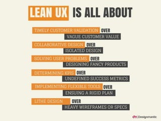 Lean UX is all about…