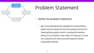 • Define the problem statement:
• [Our service/product] was designed to achieve [these
goals]. We have observed that the product/service isn’t
meeting [these goals], which is causing [this adverse
effect] to our business. How might we improve it so that
our customers are more successful based on [these
measurable criteria]?
Declare
Assumptions
Create an
MVP
Run an
Experiment
Feedback and
Research
Problem Statement
18
 