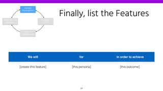 Finally, list the Features
We will for in order to achieve
[create this feature] [this persona] [this outcome].
Declare
Assumptions
Create an
MVP
Run an
Experiment
Feedback and
Research
24
 