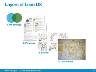 Layers of Lean UX



  1. UX Strategy




                        2. Personas



                                             3. Scenari


                                                          4. User Stories


Alberto Mucignat - Lean UX - Better Software 2011                           01
 