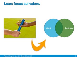 Lean: focus sul valore.




                                                    Utenti   Business




Alberto Mucignat - Lean UX - Better Software 2011                       6
 