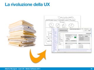 La rivoluzione della UX




Alberto Mucignat - Lean UX - Better Software 2011   01
 