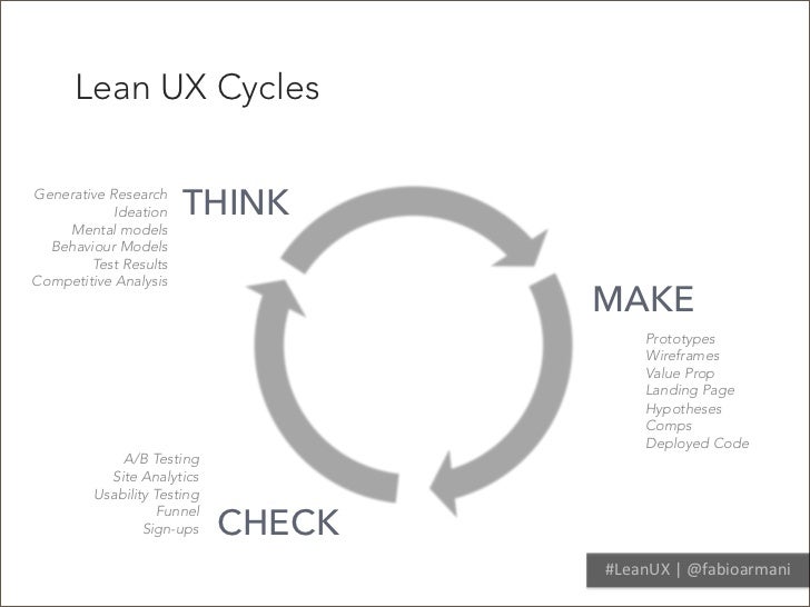 lean ux integrated teams lean ux