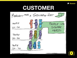 @uxceo


           PROBLEM
• Must be speciﬁc to the person!

INCORRECT:
• “People are not recycling” is not a problem
someone has

CORRECT:
• “Forgets the day of the week for collection”
• “Confused how to sort plastics”

• Two similar but diﬀerent problems
 