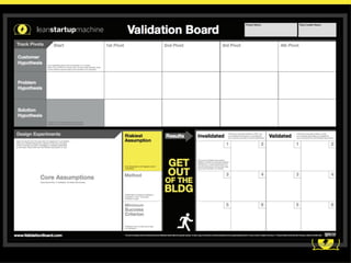 1

    1



2   2   2

2   X

2   2
 