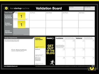 1

    1



2   2   2   X

2

2   2
 