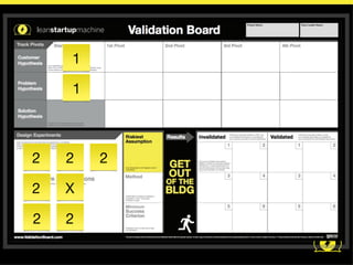 1

    1



2   2   2   X

2           3

2   2       3
 