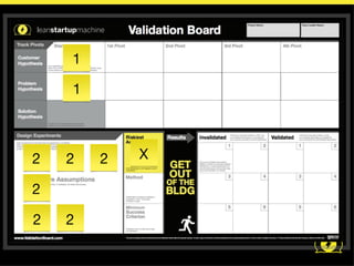 1

    1



2   2   2       X

2           3

2   2       3
 