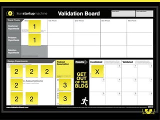 1   4

1   4



        X
 