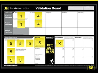 1   4

1   4



        X   X
 