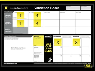 1   4

1   4
    7

        X   X
 