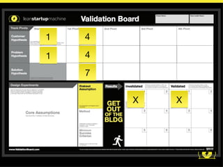 @uxceo




  boot
strapped
 startup
founders

 cannot
 find or
 hire UX
designers
 