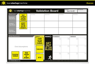 @uxceo




              boot
            strapped
             startup
            founders

             cannot
             find or
             hire UX
            designers




                             trouble
                             getting
                             reliable
                            feedback




                   Build
In-person        relation
feedback            w/
                 designer
 