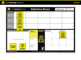 @uxceo




              boot
            strapped
             startup
            founders

             cannot
             find or
             hire UX
            designers

             connect
            founders
               w/
            designers

                                        trouble
                             pay for
                                        getting
                             virtual
                                        reliable
                              help
                                       feedback



                              pitch

In-person           Build
feedback          relation
                     w/
                  designer    8/10
 