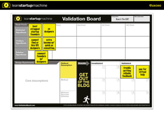 @uxceo




          boot
        strapped           ux
         startup        designers
        founders

         cannot       extra
         find or    income w/
         hire UX     quick ux
        designers   consulting

               connect
              founders
                 w/
              designers

                                          will      trouble    pay for
                       accept           consult     getting    virtual
                     lower pay         virtually    reliable    help
                                                   feedback


                            online      pitch
                          platform
                              is
                          sufficient
In-person      Build
feedback     relation
                w/                      8/10
             designer
 