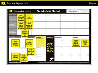 @uxceo




          boot
        strapped           ux
         startup        designers
        founders

         cannot       extra
         find or    income w/
         hire UX     quick ux
        designers   consulting

               connect
              founders
                 w/
              designers

                                                    trouble
                                          will                 pay for
                       accept                       getting
                                        consult                virtual
                     lower pay                      reliable
                                       virtually                help
                                                   feedback


                            online
                          platform
                              is
                          sufficient
In-person      Build
feedback     relation
                w/
             designer
 