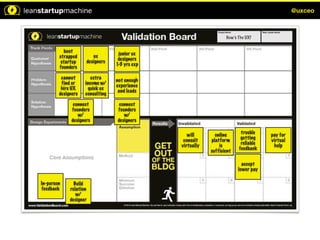 @uxceo




              Try it!

 1. Deﬁne Your Customer & Problem
2. Jot Down Your Core Assumptions
 3. Identify Your Riskiest Assumption
4. Set Your Method & Success Metric
 