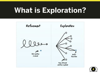 It is NOT

         •   Multiple Choice Surveys

         •   Focus Groups

         •   Your Personal (Biased!) Experience

         •   Conversations with Friends




@uxceo
 