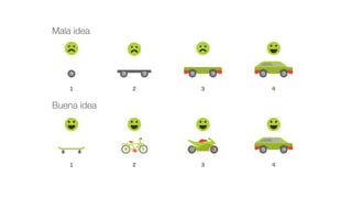 Mala idea
Buena idea
 