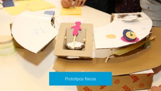 Prototipos físicos
 