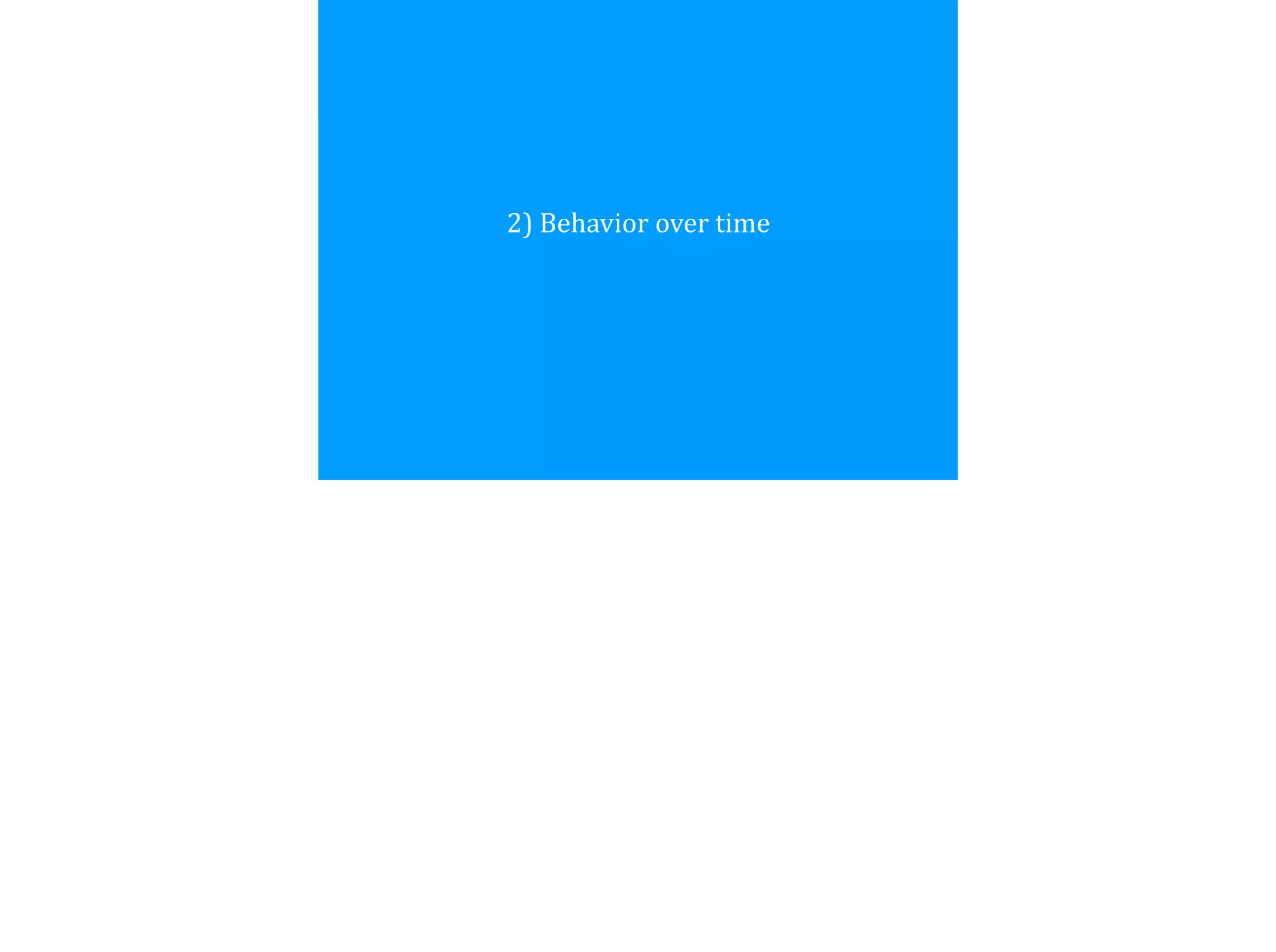 2)	
  Behavior	
  over	
  time
 