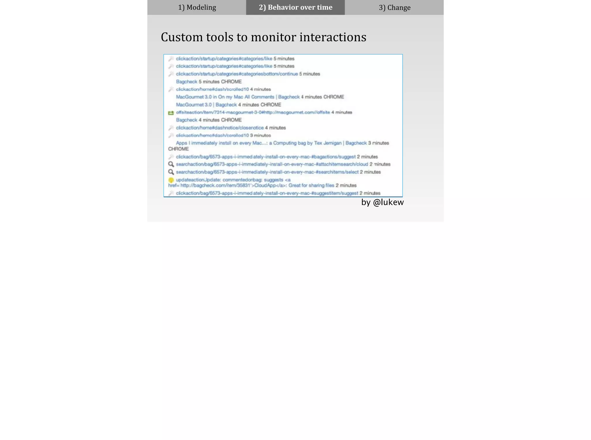 1)	
  Modeling 2)	
  Behavior	
  over	
  time 3)	
  Change
	
  	
  	
  	
  Custom	
  tools	
  to	
  monitor	
  interactions
by @lukew
 