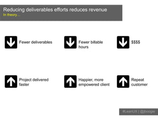  (Agile 2011) Lean UX: Getting Out of the Deliverables Business