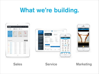 What we’re building.

Sales

Service

Marketing

 