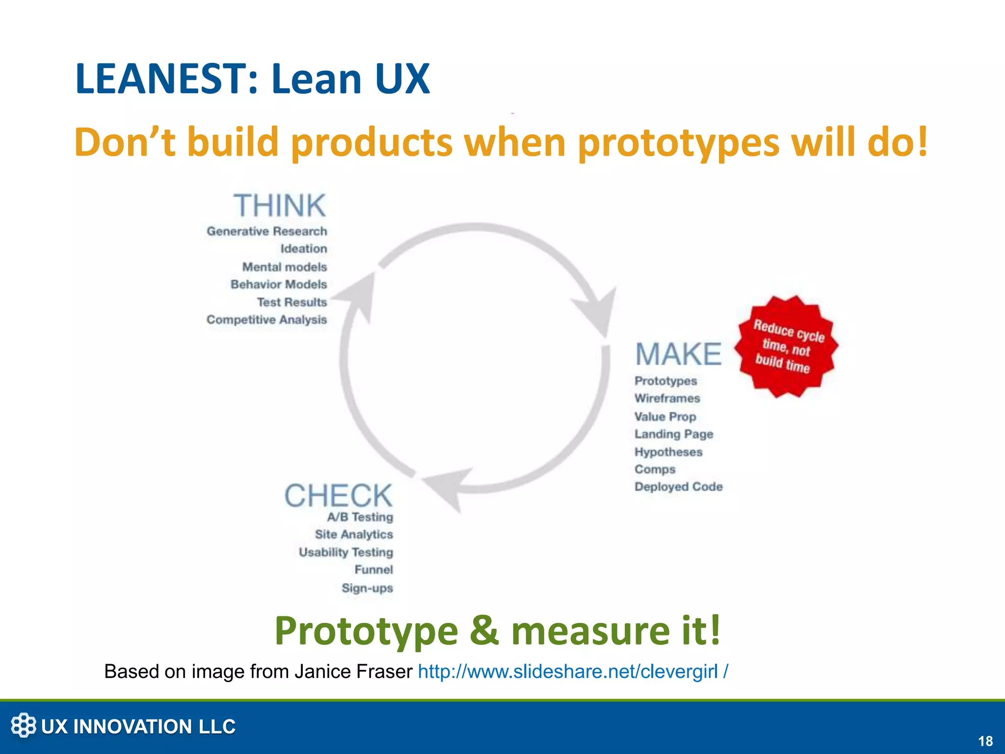 LEANEST: Lean UX
  Don’t build products when prototypes will do!




                        Prototype & measure it!
     Based on image from Janice Fraser http://www.slideshare.net/clevergirl /

UX INNOVATION LLC
                                                                                18
 